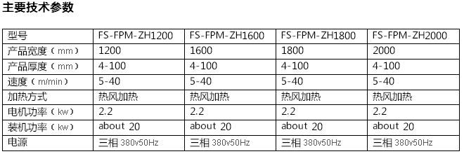 增厚機，珍珠棉復合設備