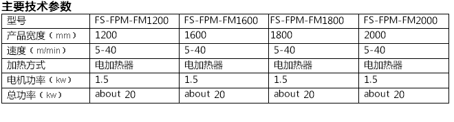 珍珠棉覆膜機，地暖保溫設備