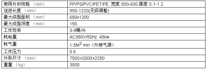 吸塑機，塑料飯盒包裝機